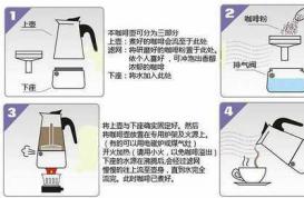 摩卡壶做咖啡图解