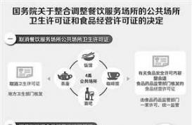 饭馆茶座酒吧咖啡厅 无需再领卫生许可证