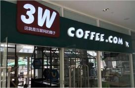 3W发布