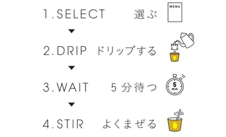  DRIP CURRYMESHI TOKYO 实体店