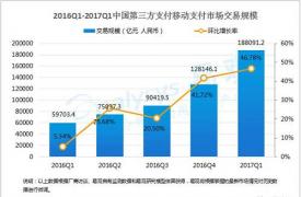 苹果AppStore引入微信支付 库克可以在中国好好喝一杯星巴克